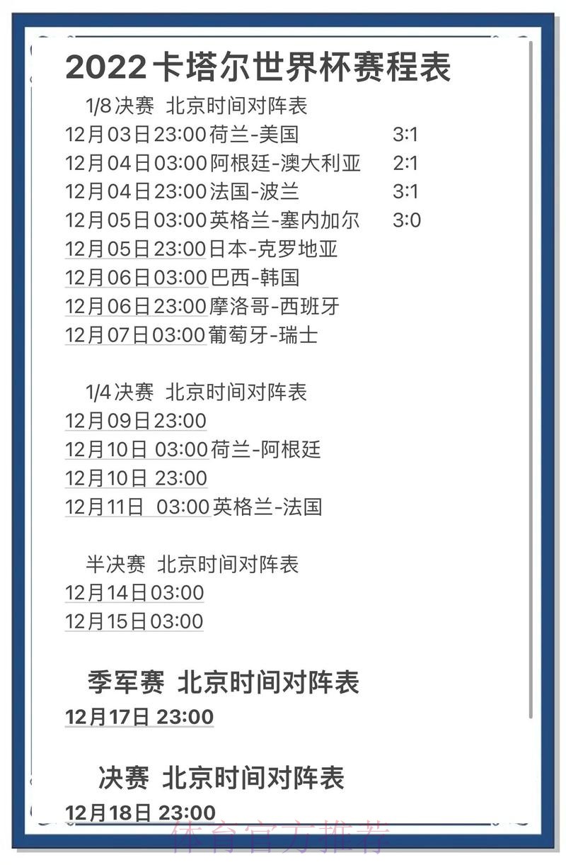 官方推荐:世界杯比分分析与预测 官方推荐:世界杯比分分析与预测