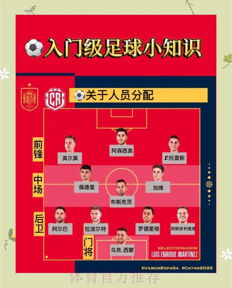 全面解读世界杯外围分析全站策略 全面解读世界杯外围分析全站策略